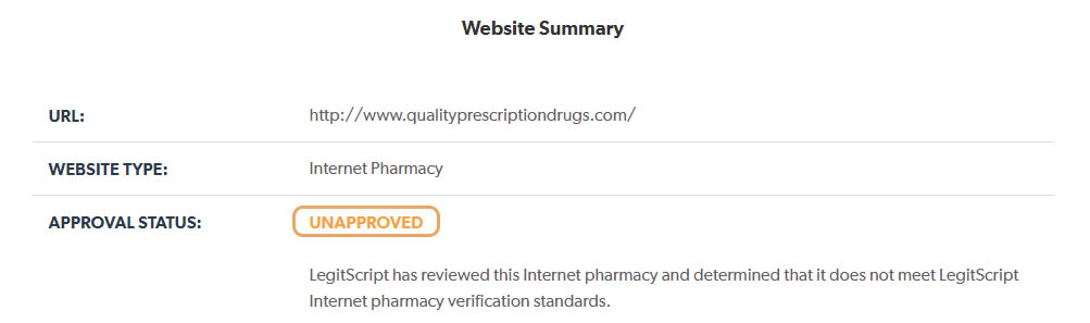 QualityPrescriptionDrugs.com Reviews - Accreditation ...