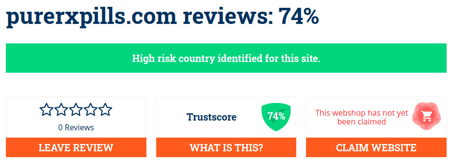 74% of trust