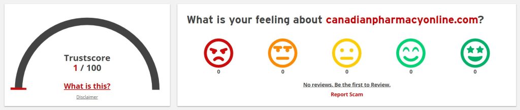 scamadviser rating the lowest