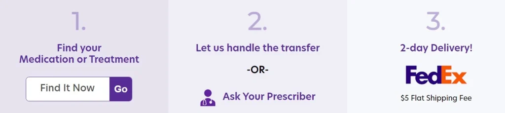 3 easy steps